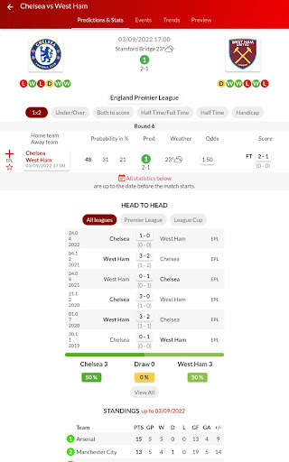 Pronostici calcistici Forebet screenshot 19