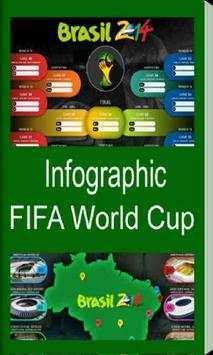 FIFA World Cup Infographic screenshot 1