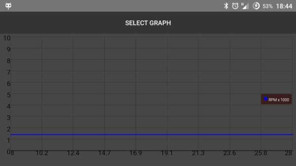 Doctor API screenshot 4