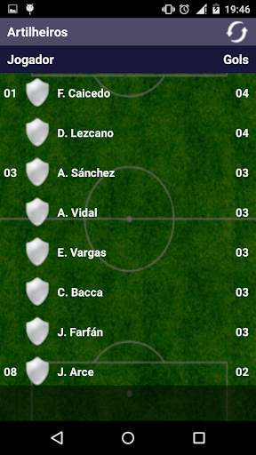 Futebol 2022 screenshot 4
