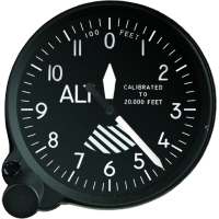 Plane Clock Widgets