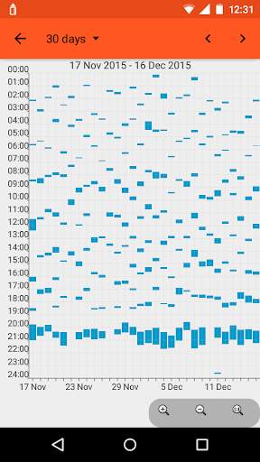 FeedTimer – Baby feeding diary screenshot 7