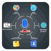 Voice Search : Multi Functions on 9Apps