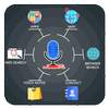 Voice Search : Multi Functions 1.3