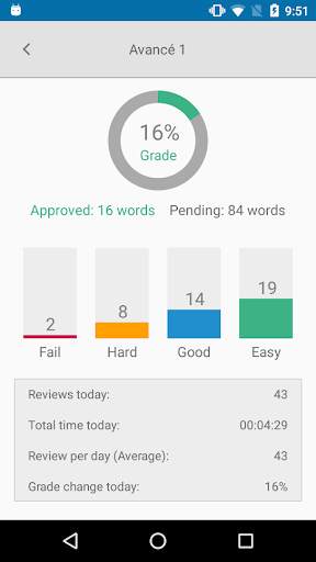Forvo Pronunciation Guide screenshot 7