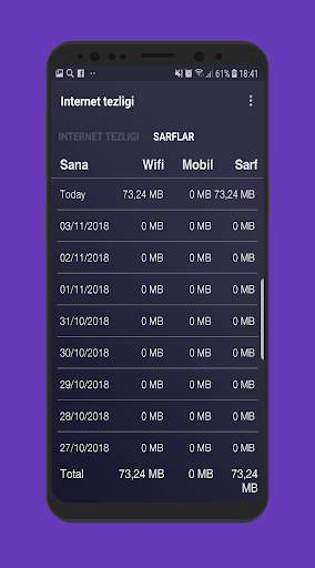 Internet tezligi - O'zbekcha programma 2019 screenshot 3