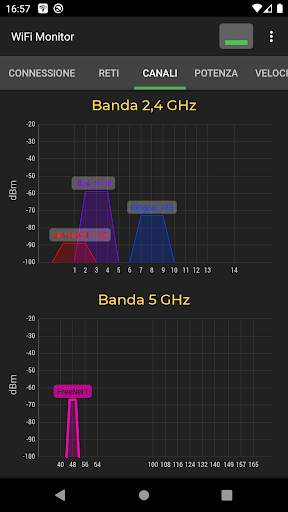 WiFi Monitor: analizzatore di reti Wi-Fi screenshot 2
