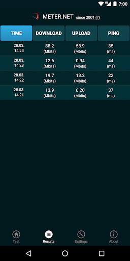 Internet speed test by Meter.n screenshot 5
