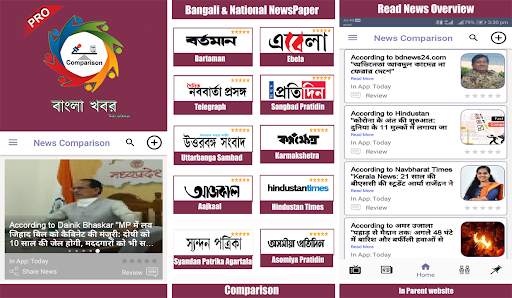 24 Ghanta Live Bengali News : ABP Ananda Live &All screenshot 1
