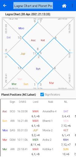 Kundli Chakra 2021 Lite -  Free Kundli Software скриншот 3
