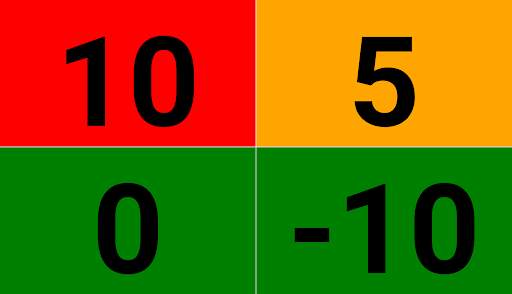 Go! - Start Clock screenshot 11