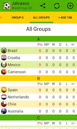 Jalvasco World Cup 2014 screenshot 2