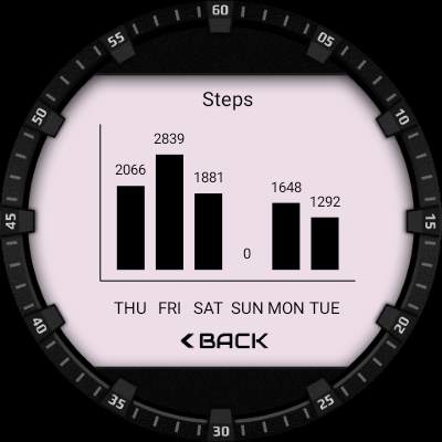 Digitec Watch Face screenshot 11