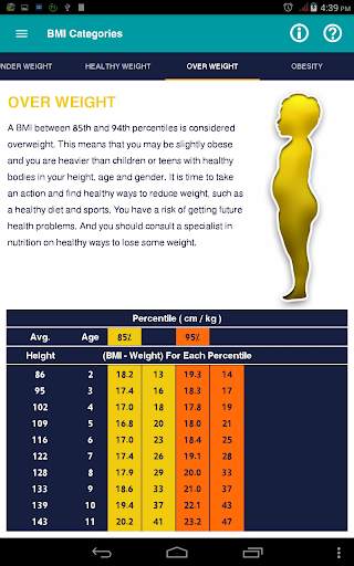 Ideal Weight Calculator screenshot 14