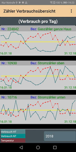 HB-Verbrauchszähler Lite screenshot 2