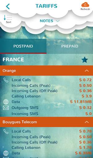 touch Roaming screenshot 4