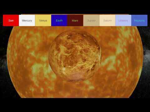 Solar System Simulator 1 تصوير الشاشة