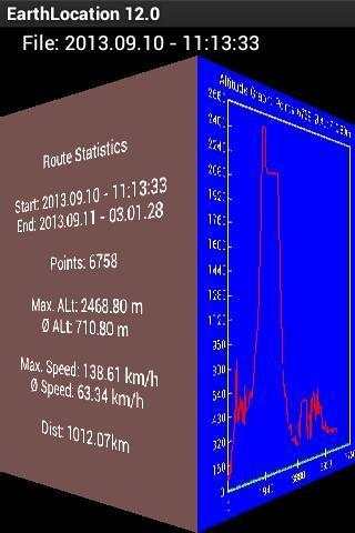 Rastreador de GPS EarthLocation screenshot 6