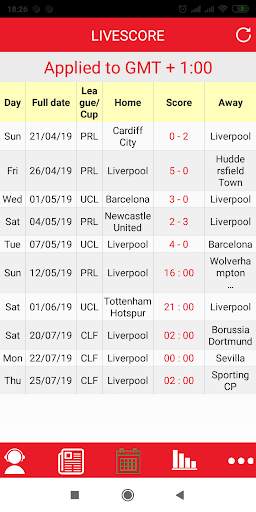 Breaking News for Liverpool screenshot 5