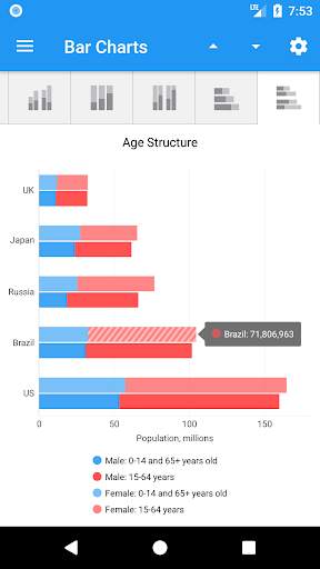 Chart Gallery screenshot 5