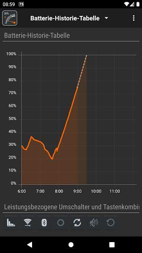 Gauge Battery Widget screenshot 3