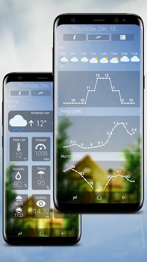 Animated 3D Weather screenshot 5
