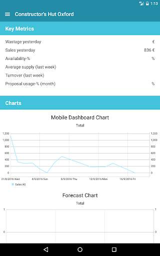 RELEX Mobile screenshot 8