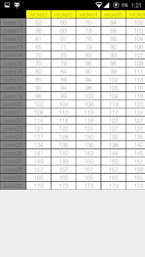 DL Calculator screenshot 4