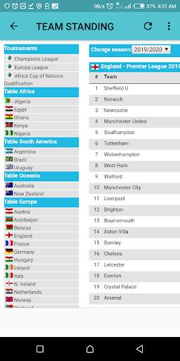 Goalsphere - Latest football news and updates screenshot 6