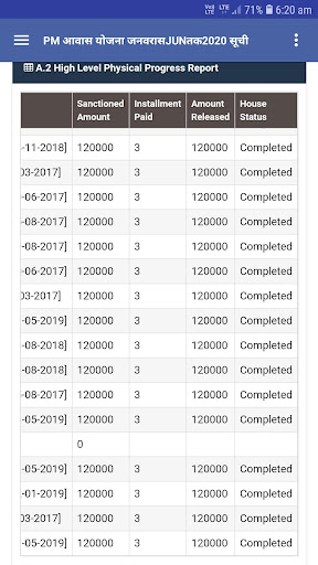pm awas yojana 2020 latest suchi list скриншот 5