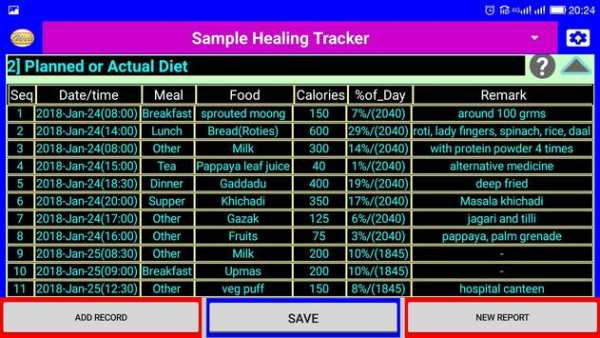 Digital Wellness assistant screenshot 5