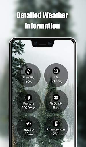 Camp Weather screenshot 5