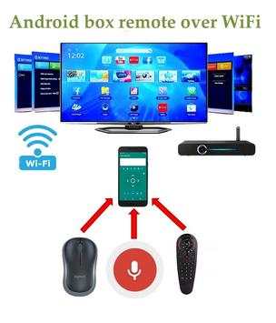 Android Box Remote over WiFi screenshot 1