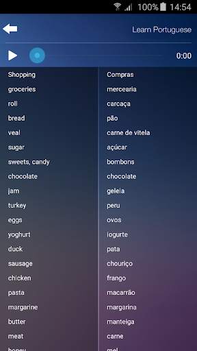 Learn Portuguese Language - Quick Audio Course screenshot 8
