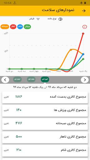 myTRX دانلود برنامه نرم افزار آموزش تی آر ایکس TRX screenshot 7