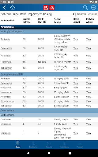 Sanford Guide Collection screenshot 8