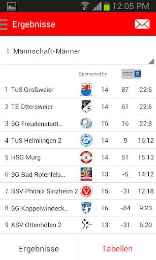 TS Ottersweier screenshot 6