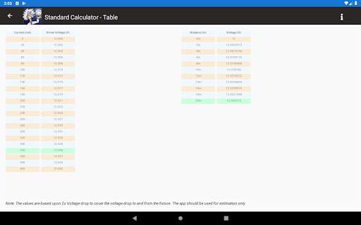 Dr Voltz screenshot 11