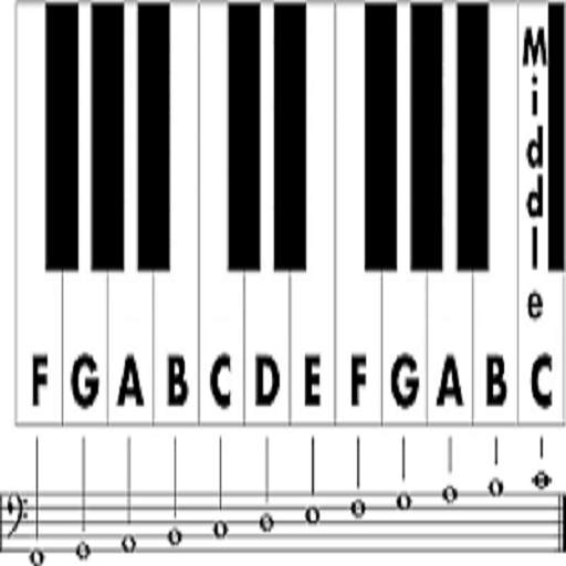 Real Piano Learning Keyboard screenshot 1