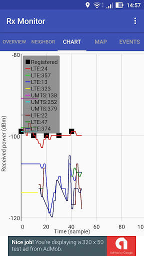 Rx Monitor screenshot 4