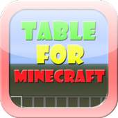 Crafting Table For Minecraft 2.5