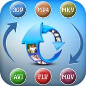 Total Video Converter 1.5