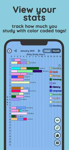 Study Bunny: Focus Timer screenshot 4