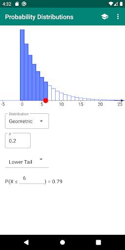 Probability Distributions скриншот 6
