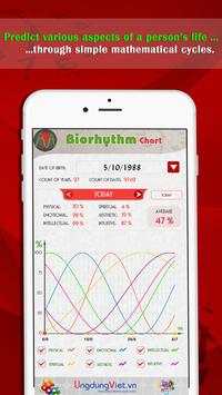 Biorhythm Chart screenshot 1