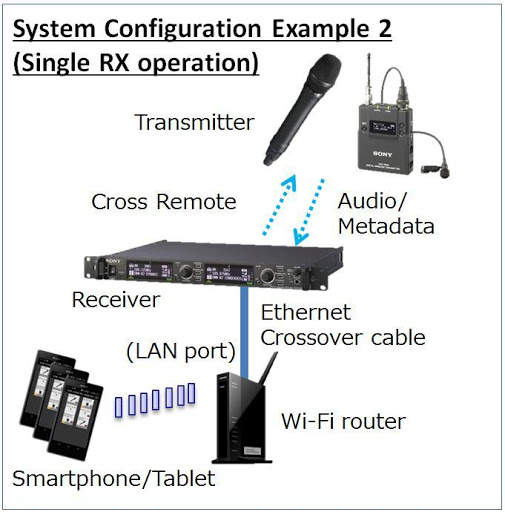 Wireless Studio Mobile screenshot 2