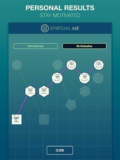 Spiritual Me: Masters Edition screenshot 12