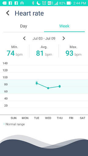 ASUS ZenFit screenshot 5