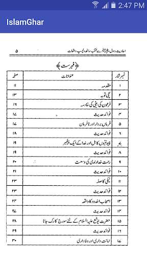 Islami Waqiat offline PDF screenshot 2