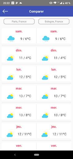 Prévisions météo direct screenshot 4